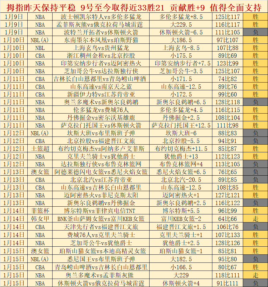 卡佩羅感言,英格蘭指揮,生涯難忘,欧博,欧博官网,abg欧博官网,欧博官网玩家首选