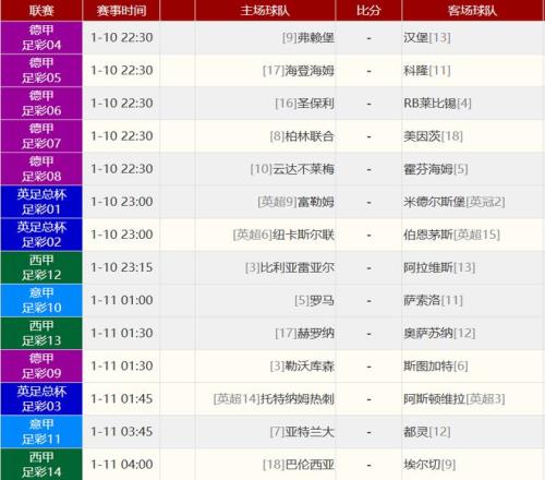 昨日连战告,三连冠谁能,问鼎,欧博,欧博官网,abg欧博官网,欧博官网玩家首选