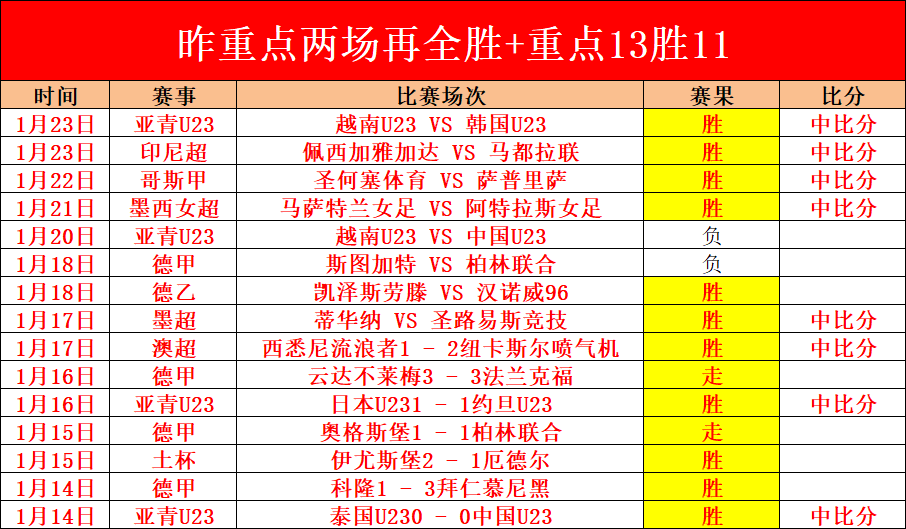 孔蒂離職在,熱刺隊內會,議波瀾驚湧,欧博,欧博官网,abg欧博官网,欧博官网玩家首选