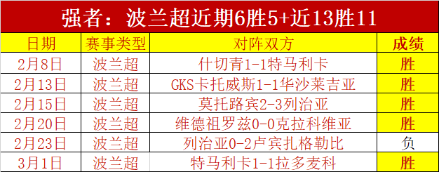 苏甲南部女,王能否成功,保级,欧博,欧博官网,abg欧博官网,欧博官网玩家首选