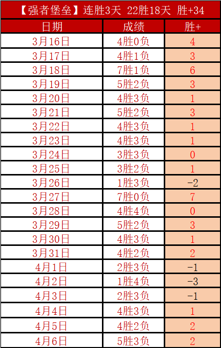 新加坡大满,贯混双赛事,蒯曼林诗栋,欧博,欧博官网,abg欧博官网,欧博官网玩家首选