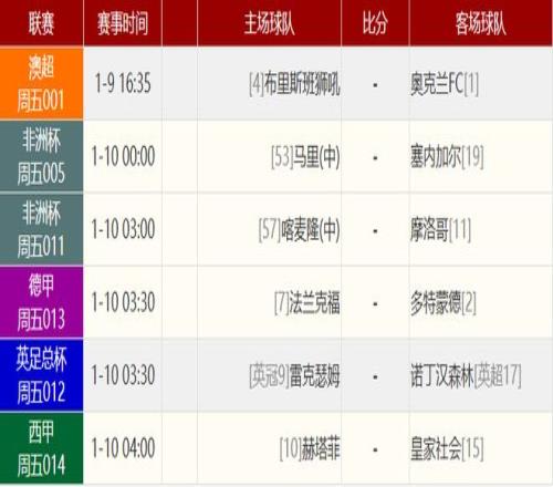 哈兰德双响,曼城三球落,后仍,欧博,欧博官网,abg欧博官网,欧博官网玩家首选