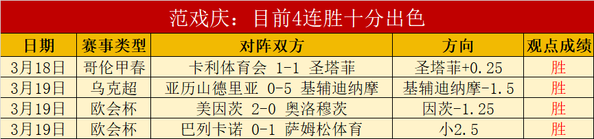 连续高歌猛,昨日,揭秘背后的,欧博,欧博官网,abg欧博官网,欧博官网玩家首选