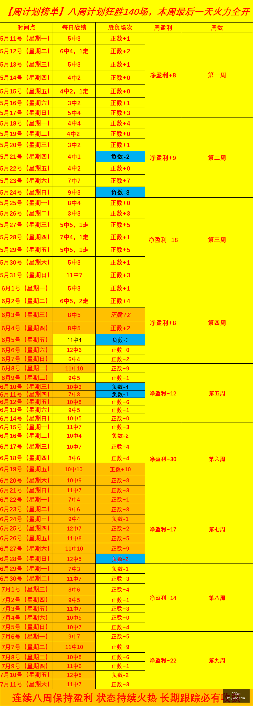 欧博,ABG欧博,ABG欧博官网,ABG欧博官网,ABG欧博体育,ABG欧博全站,ABG欧博代理,ABG欧博入口