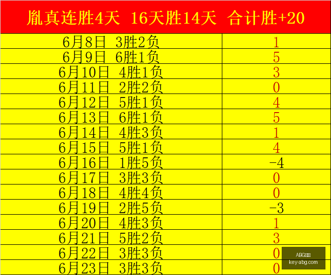 欧博,ABG欧博,ABG欧博官网,ABG欧博官网,ABG欧博体育,ABG欧博全站,ABG欧博代理,ABG欧博入口