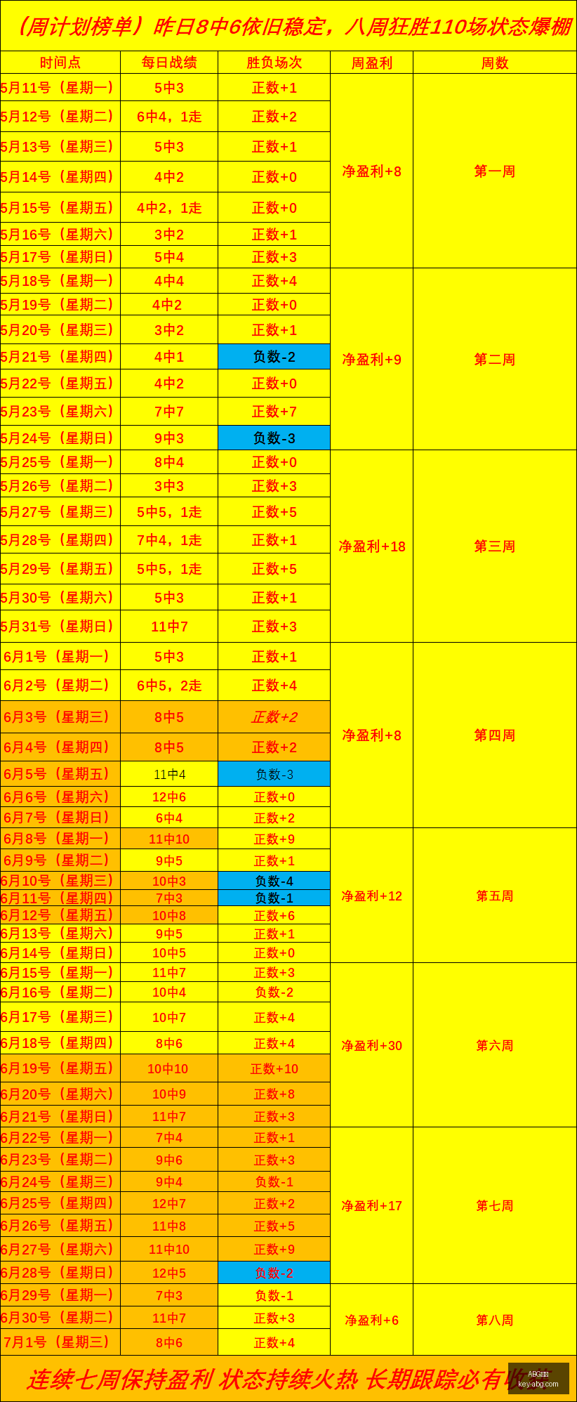 欧博,ABG欧博,ABG欧博官网,ABG欧博官网,ABG欧博体育,ABG欧博全站,ABG欧博代理,ABG欧博入口