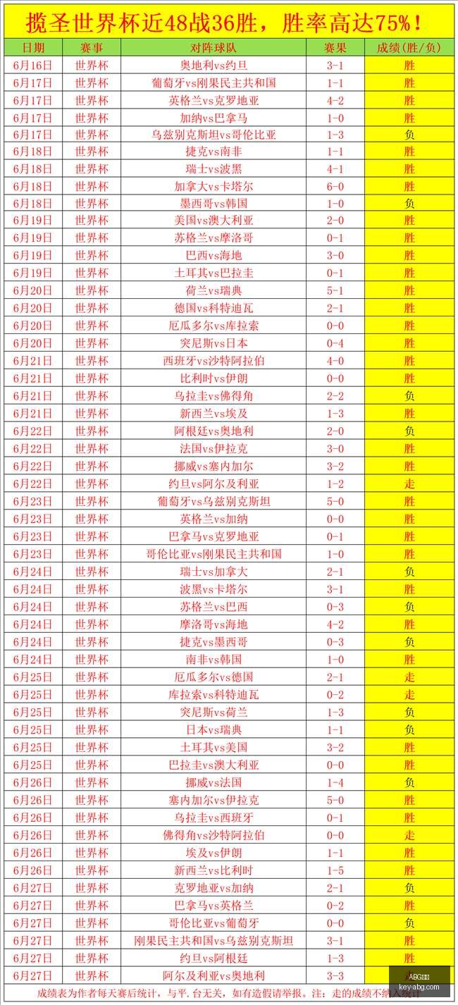 欧博,ABG欧博,ABG欧博官网,ABG欧博官网,ABG欧博体育,ABG欧博全站,ABG欧博代理,ABG欧博入口