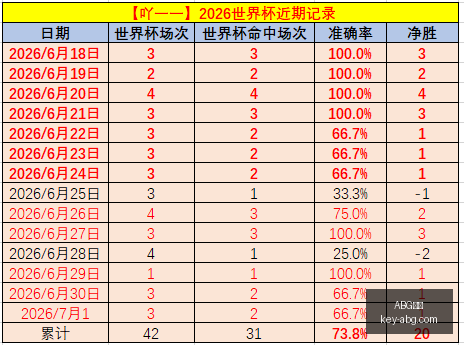欧博,ABG欧博,ABG欧博官网,ABG欧博官网,ABG欧博体育,ABG欧博全站,ABG欧博代理,ABG欧博入口