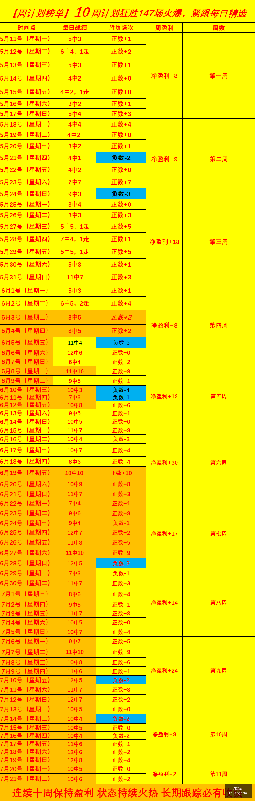 欧博,ABG欧博,ABG欧博官网,ABG欧博官网,ABG欧博体育,ABG欧博全站,ABG欧博代理,ABG欧博入口