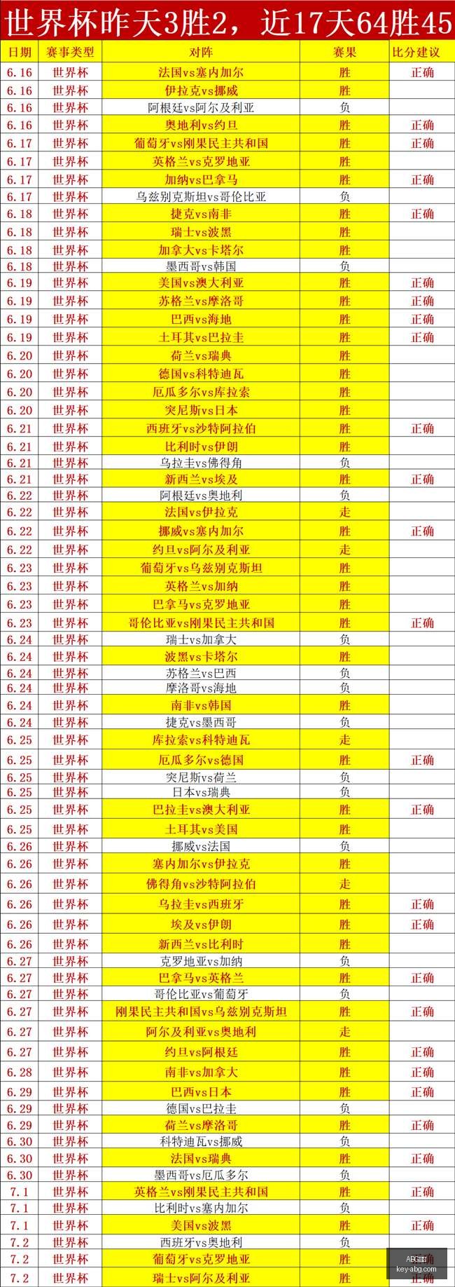 欧博,ABG欧博,ABG欧博官网,ABG欧博官网,ABG欧博体育,ABG欧博全站,ABG欧博代理,ABG欧博入口