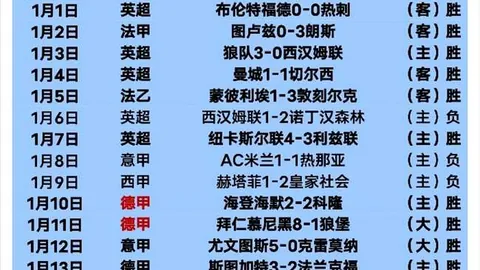 步行者对独行侠NBA数据分析：8胜5期号专家质合推荐