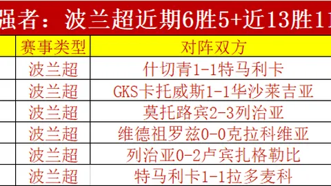 苏甲南部女王能否成功保级