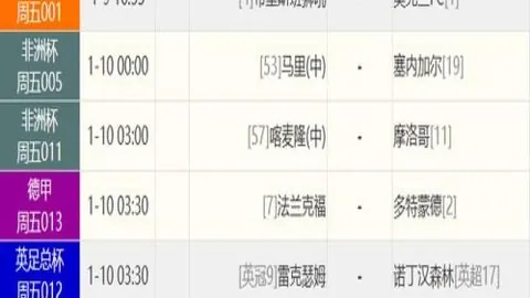 哈兰德双响，曼城三球落后仍3-3逼平费耶诺德，六连平无胜绩