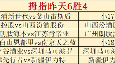 王楚钦心态调整，榜首易位孙颖莎受瞩目，陈玘预言实现