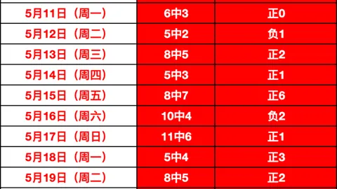 ：米兰高层急盼回应，格拉斯纳加盟意向强烈