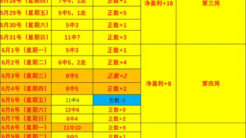 欧博 135318 91