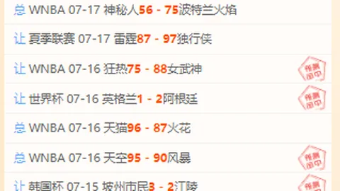 欧博 141221