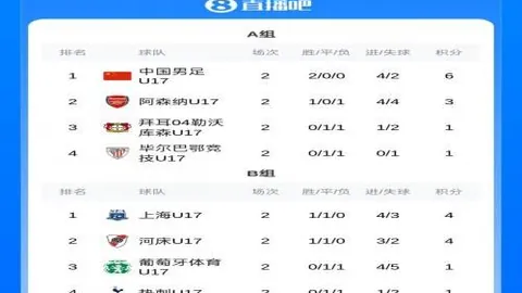 欧博 ，ABG欧博体育，145441 9