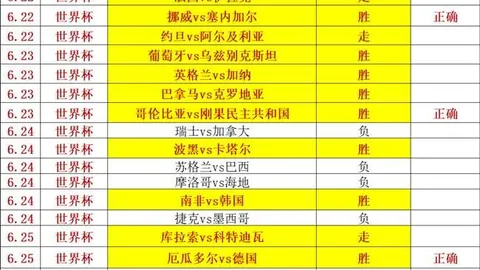 欧博 145442